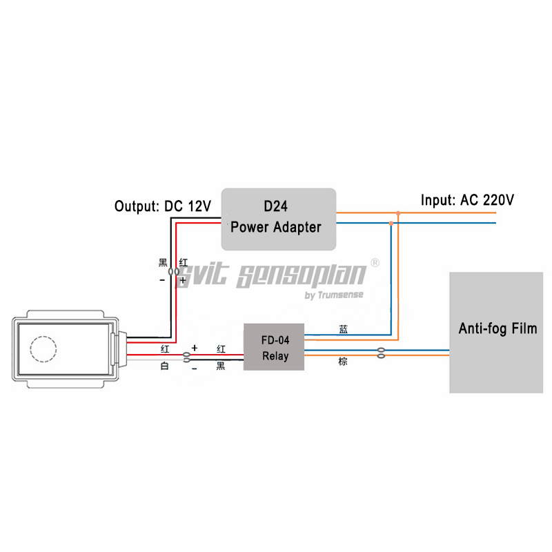 Trumsense FD-04 12v Power Relay Low Voltage Control 220v High Voltage Anti-fog Film Heating Sheet Bathroom Mirror Anti-fog Relay