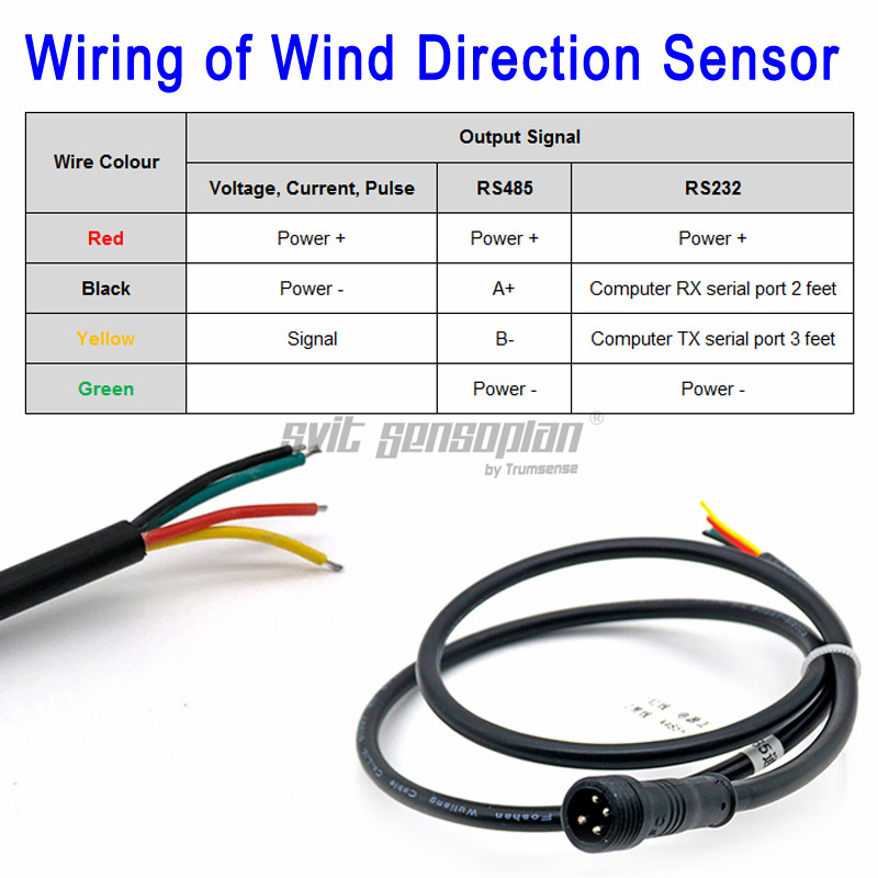 Trumsense STTWSWD930232 RS232 Output Wind Speed Sensor And Wind Direction With Both Sensor Side or Bottom Outlet Wire DC 9-30V Power Supply Polycarbon Material Apply for Weather Station