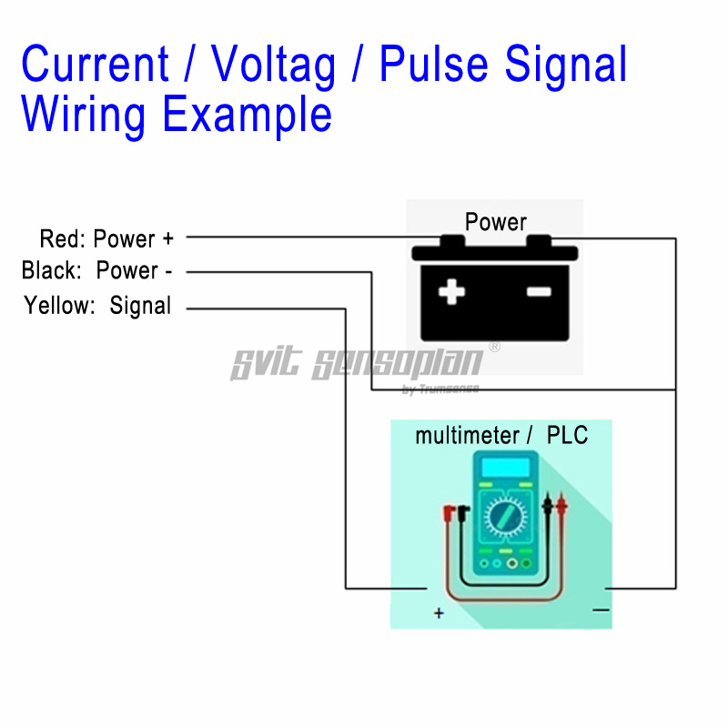 Trumsense STTWSWDI930020S Integrated Wind Speed and Direction Sensor 9 to 30V Power Supply 0 to 20mA Output Compliant with the CIMO Guide of WMO