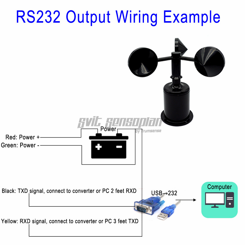 Trumsense STTWSWD930232 RS232 Output Wind Speed Sensor And Wind Direction With Both Sensor Side or Bottom Outlet Wire DC 9-30V Power Supply Polycarbon Material Apply for Weather Station