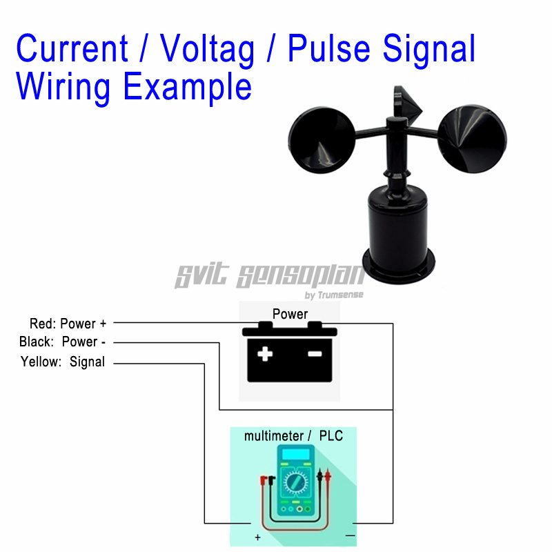 Trumsense STTWS93005 0 to 5V Output Wind Speed Sensor Wind Speed Transducer 3 Cup Type Wind Speed Meter With 9 to 30V DC Wide Power Supply Polycarbon Material Easy to Install