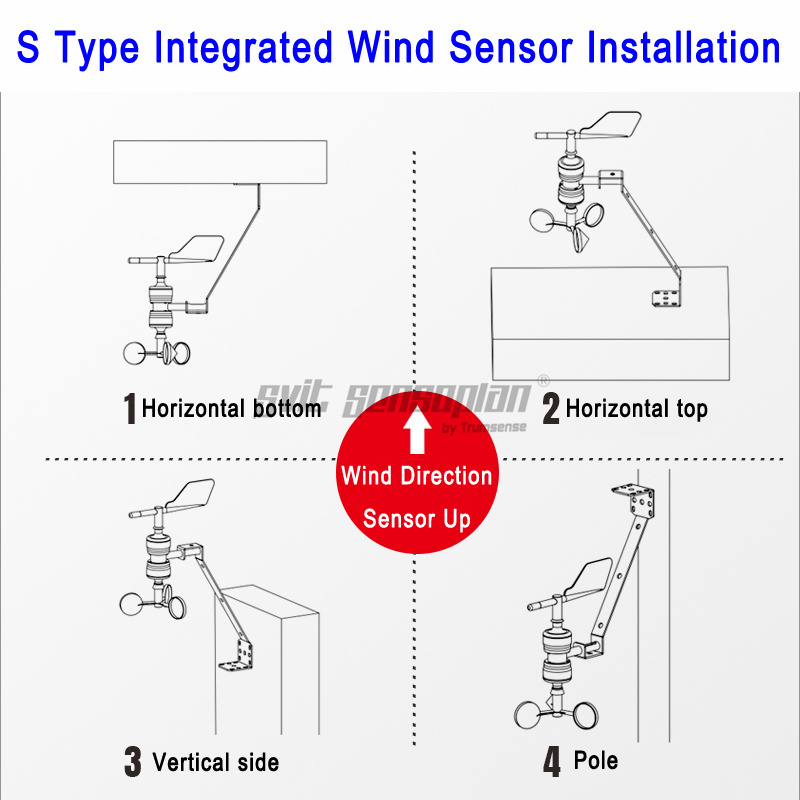 Trumsense STTWSWDI930485S S Shape Integrated Wind Speed and Direction Sensor 9 to 30V Power Supply RS485 Output Apply for Ocean Forestry Water Conservancy and Science Research