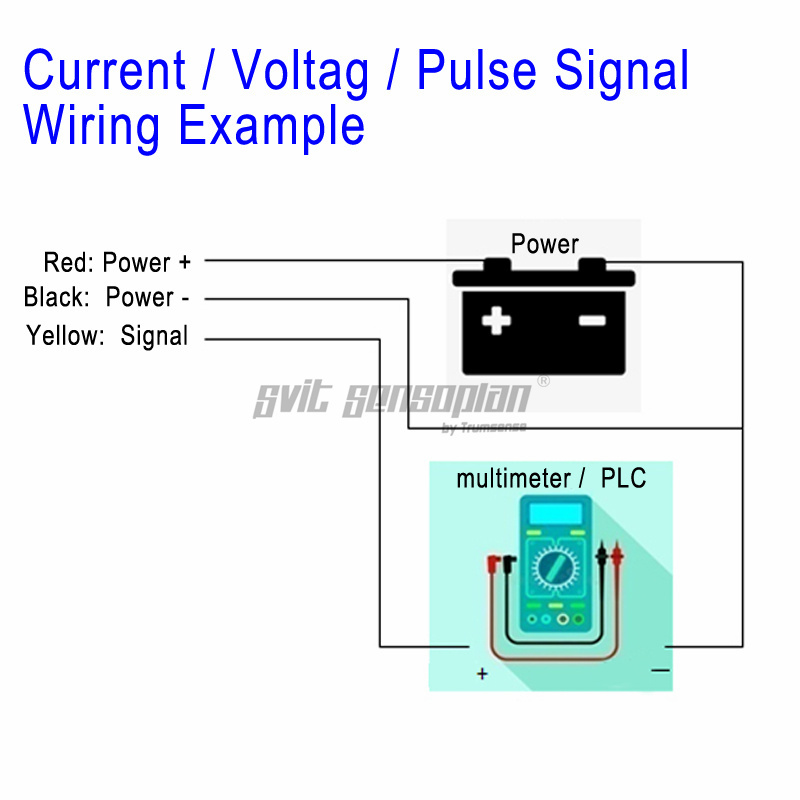 Trumsense STTWSWDI930025S Integrated Wind Speed and Direction Sensor 9 to 30V Power 0.2 to 5V Output Used for Meteorological Monitoring Made of Polycarbon Material
