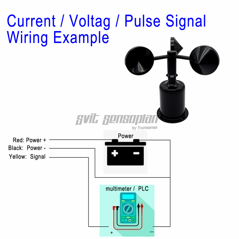 Trumsense STTWSWD5025 Wind Speed and Direction Sensor DC 5V Power 0 to 2.5V Output Compliant with the CIMO Guide of WMO With High Precision