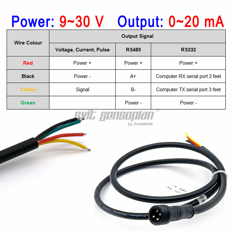 Trumsense STTWD930020 DC 9 to 30V Power Supply 0 to 20mA Current Output Wind Direction Sensor Wind Direction Meter for Weather Station of School or Weather Monitoring Agency