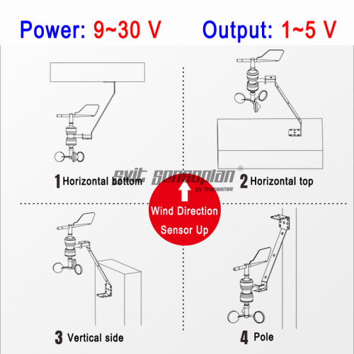 Trumsense STTWSWDI93015S 9 to 30V Power 1 to 5V Output Integrated Wind Speed and Direction Sensor Suitable for a Variety of Harsh Environments
