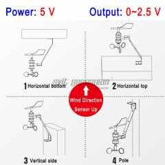 Sensor integrado de velocidade e direção do vento em formato de S Trumsense STTWSWDI5025S, alimentação 5V, saída de 0,2 a 5V, velocidade inicial de 0,2 m/s e design de 360 graus. Frete grátis.
