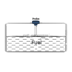 Trumsense Ultrasonic Fuel Level Sensor Fuel Consumption Monitor Installed On Top Of Fuel Tank Of Truck Or Sprinkler Or Fire Truck 0 To 2 Meters RS232 RS485 Analog Output