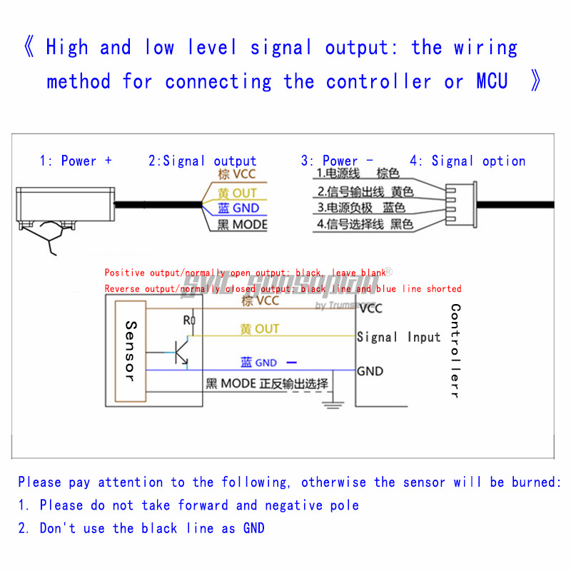 Trumense 5 to 24V XKC-Y26A-V Liquid Level Sensor For Small Diameter Water Hose Pipe Tube Our Own Factory Direct Shipment