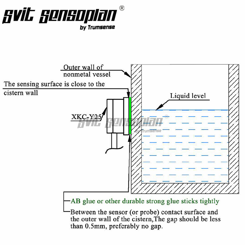 Trumsense Touchless Water Level Sensor 2m Cable High Low Output Fluid Detector for Flat Liquid Tank Surface XKC-Y25-V 24V