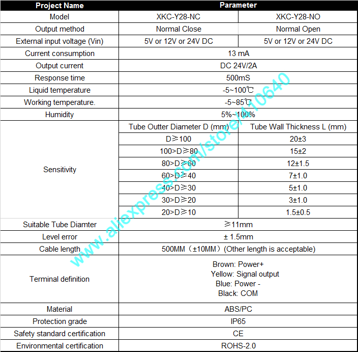 Trumsense Water Level Sensor Contactless Liquid Level Sensor for Small Hose RS485 Output