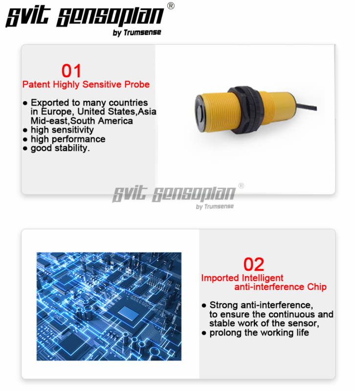 Trumsense RS485 Output Ultrasonic Sensor TPT40F30TR485200D 10 to 30V Power 2m Range for Production Roll Diameter Measurement