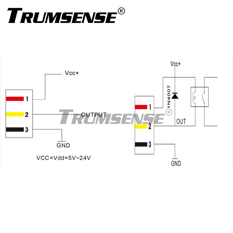 WS03 Cheap Liquid Water Level Sensor Capacitance Water Level Sensor 2 Working Voltage 24V DC Non-Contact from Factory