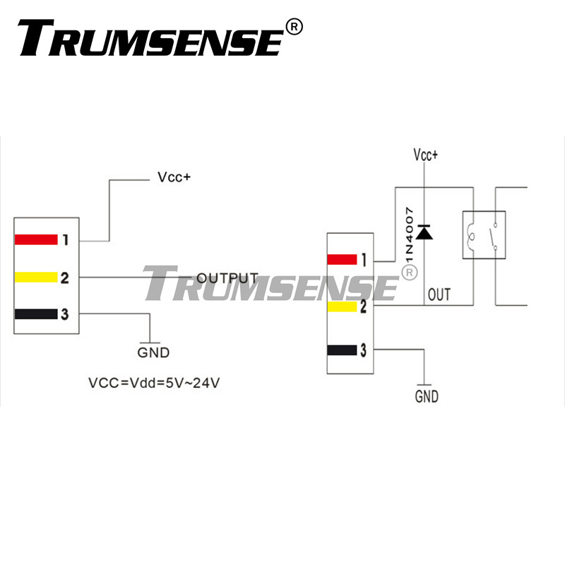 WS03 Cheap Liquid Water Level Sensor Capacitance Water Level Sensor 2 Working Voltage 24V DC Non-Contact from Factory