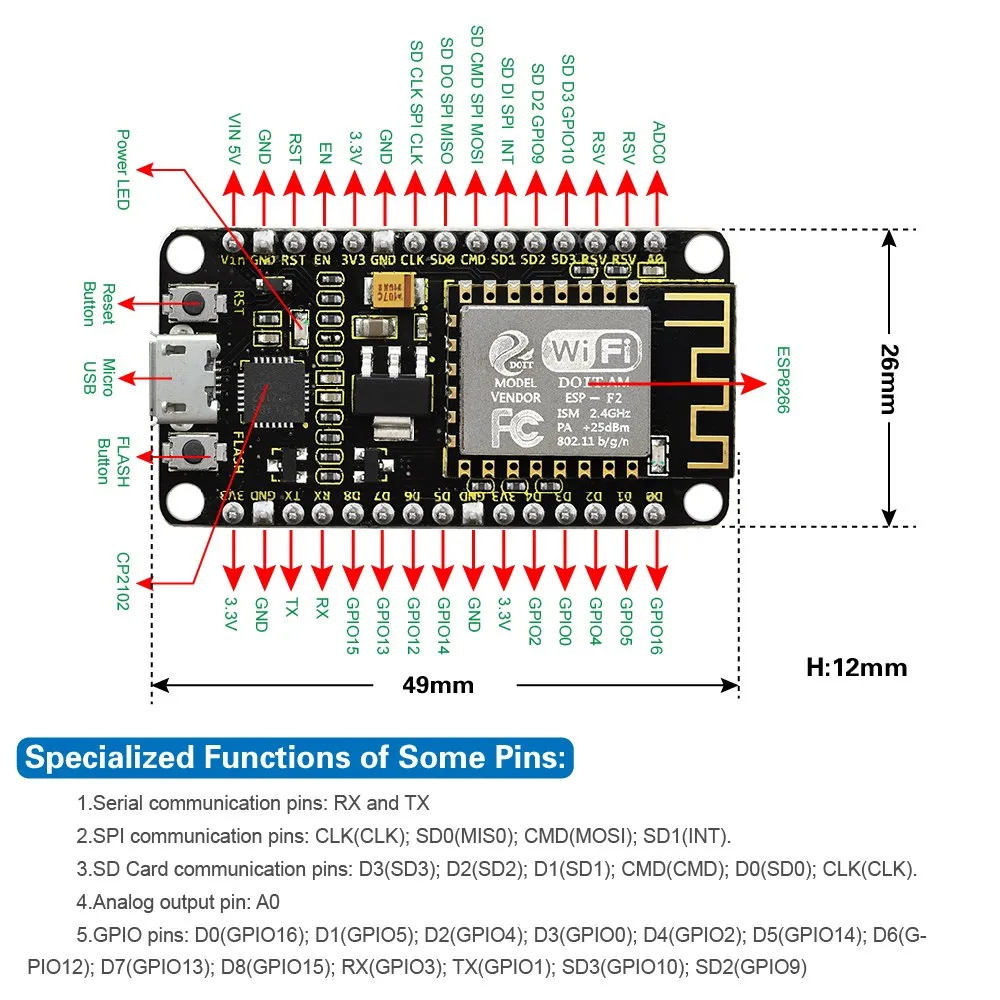ESP8266 Pinout