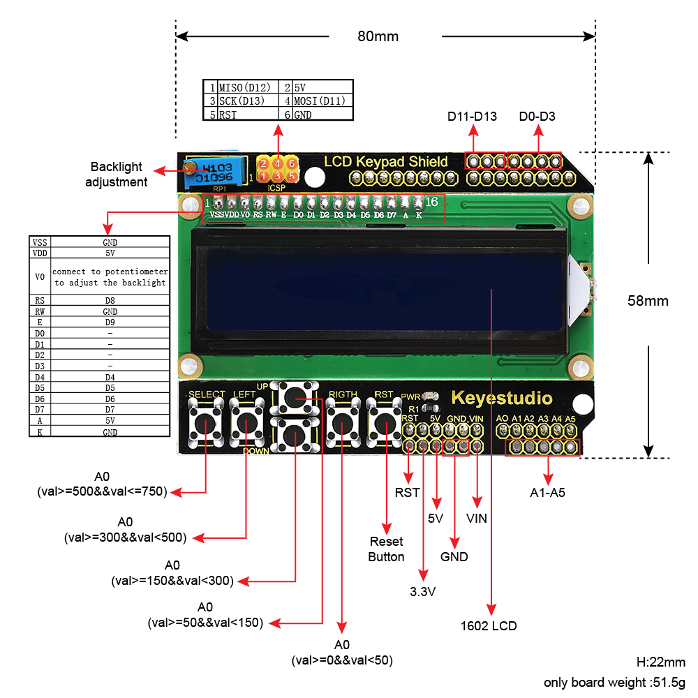 Arduino Uno with LCD and Keypad