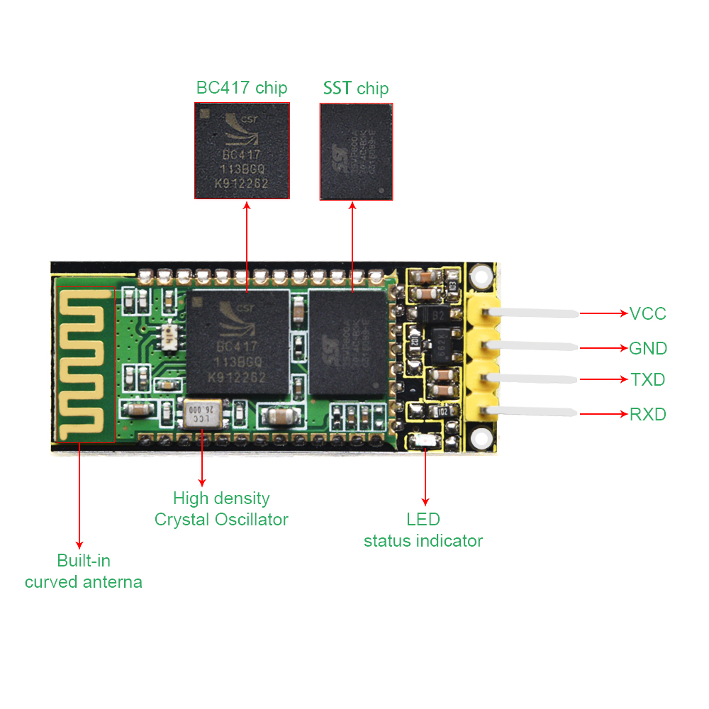 QITA HC-06 Wireless Bluetooth Modul mit Adapter Board CSR-BC417 6Pin CP06010 