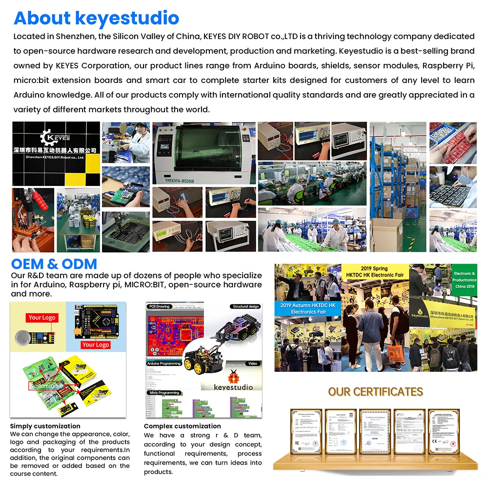 Keyestudio EASY Plug Shield for micro:bit V1.1 - Διερευνητική Μάθηση