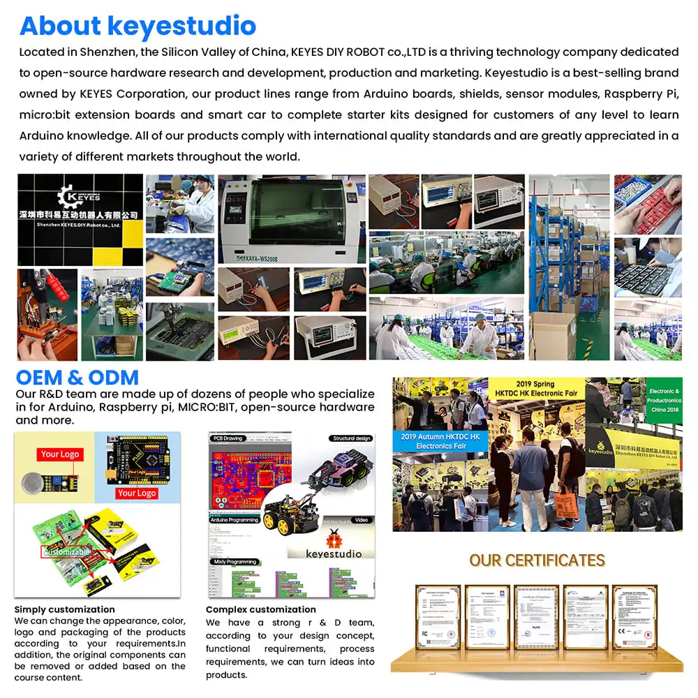 Keyestudio EASY plug Photoresistor Sensor Module