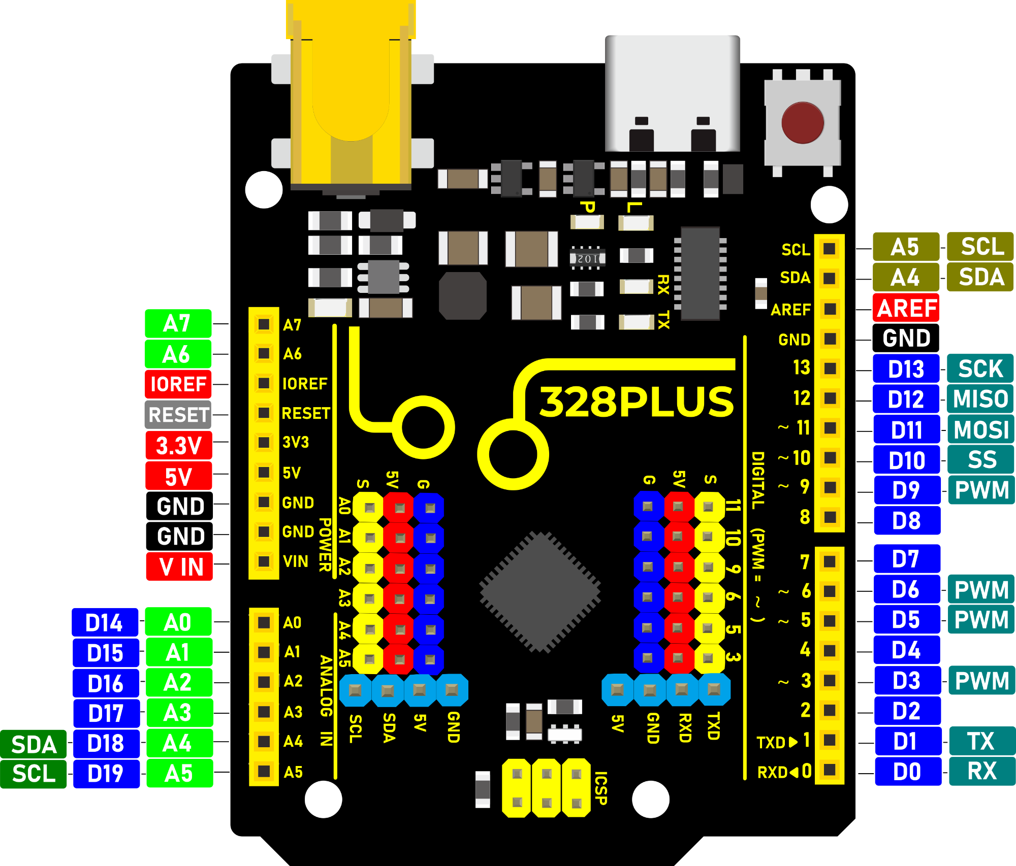 Keyestudio 328 Plus Control Board For Arduino Uno Board
