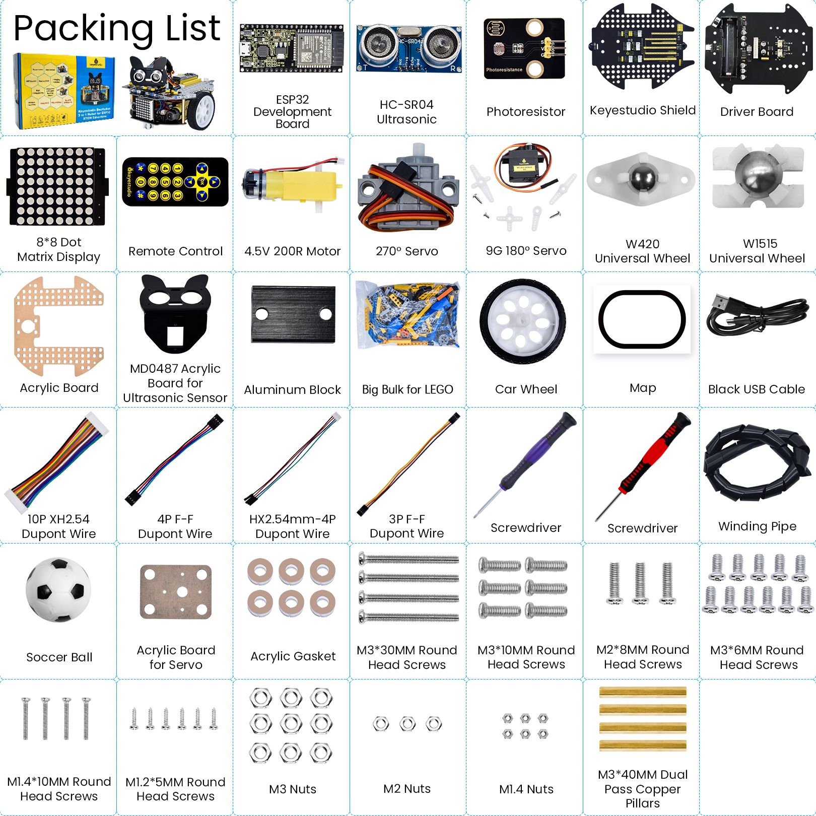 Kit Robô carro-casa STEAM (Android/IOS) Arduino Keyestudio – ABC Escolar