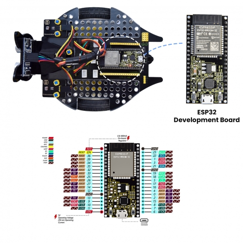 Kit Robô carro-casa STEAM (Android/IOS) Arduino Keyestudio – ABC Escolar