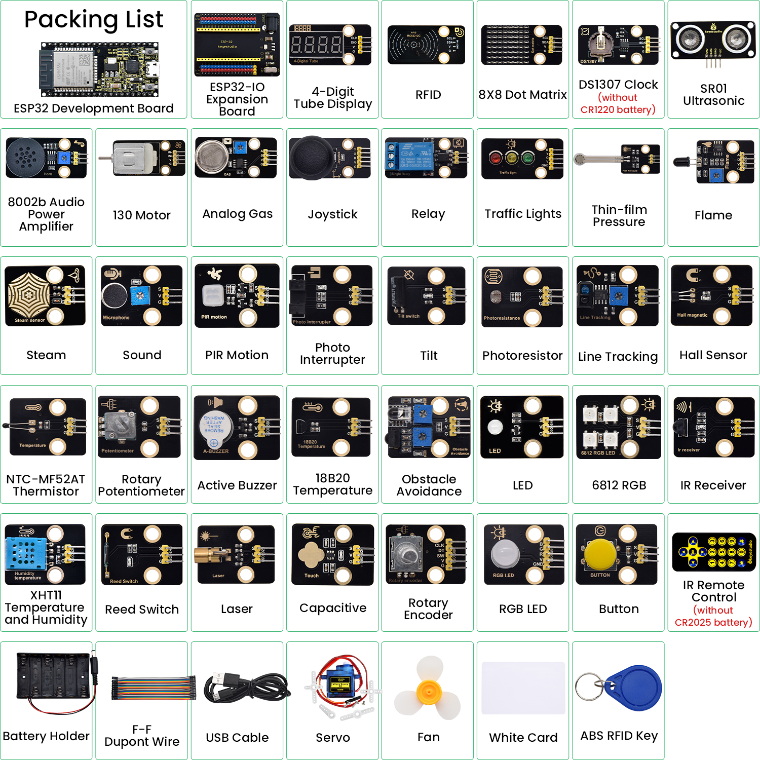 Keyestudio ESP32 Learning Sensor Kit Complete Edition Starter modules Kit  With ESP32 Board STEM