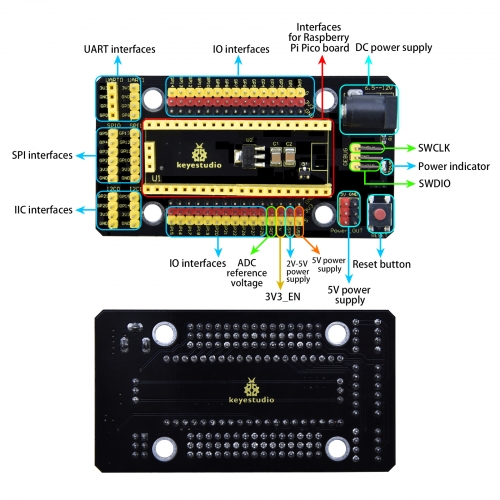 Keyestudio Raspberry Pi Pico 24 37 42 in 1 Sensor Starter Kit DIY Kit  Electronics For Python Programming