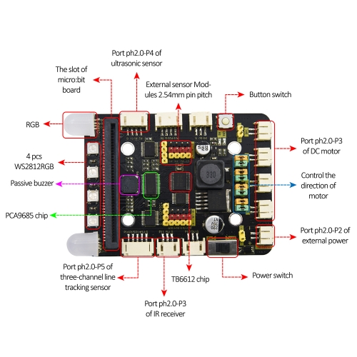 Keyestudio Micro bit PCA9685PW Motor Driver Expansion Board