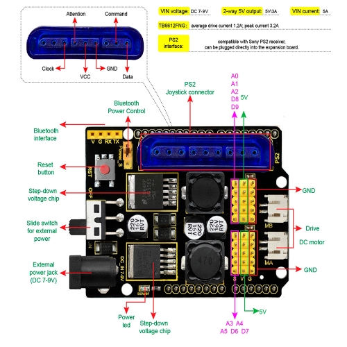 Keyestudio UNO R3 Development Board TB6612FNG Motor/Servo Drive