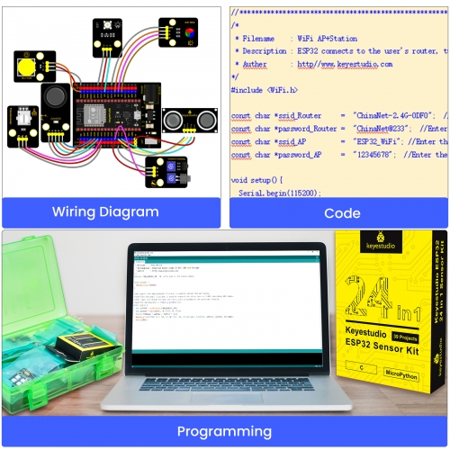 KEYESTUDIO BBC Micro:bit IoT Smart Home Starter Kit voor Microbit V2 (niet meegeleverd) met 13 projecten PDF-tutorials, Makecode en Python voor programmeerbare microbits