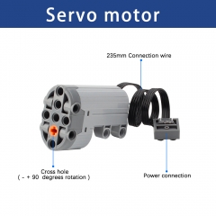 Serve Motor