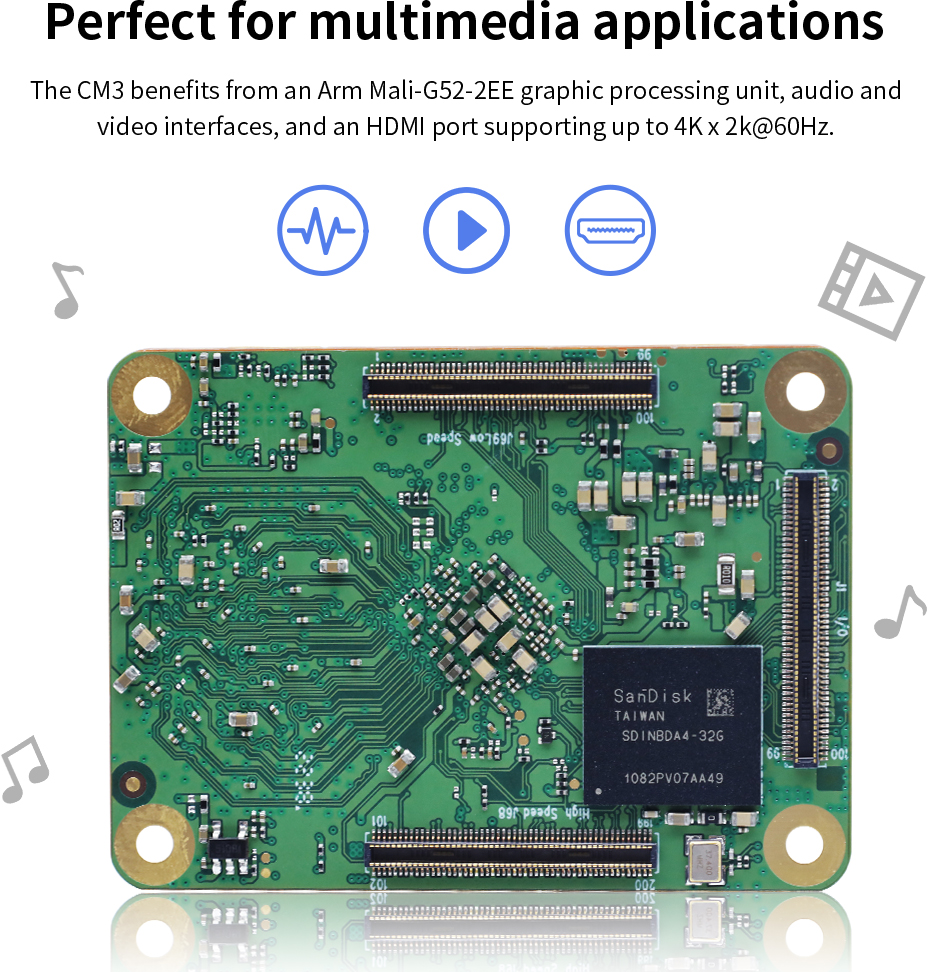 USB Hardware & Software : 日本語版 ROCK3 Compute Module(Radxa CM3 IO Board) 4GB/32GB WIFI/BT