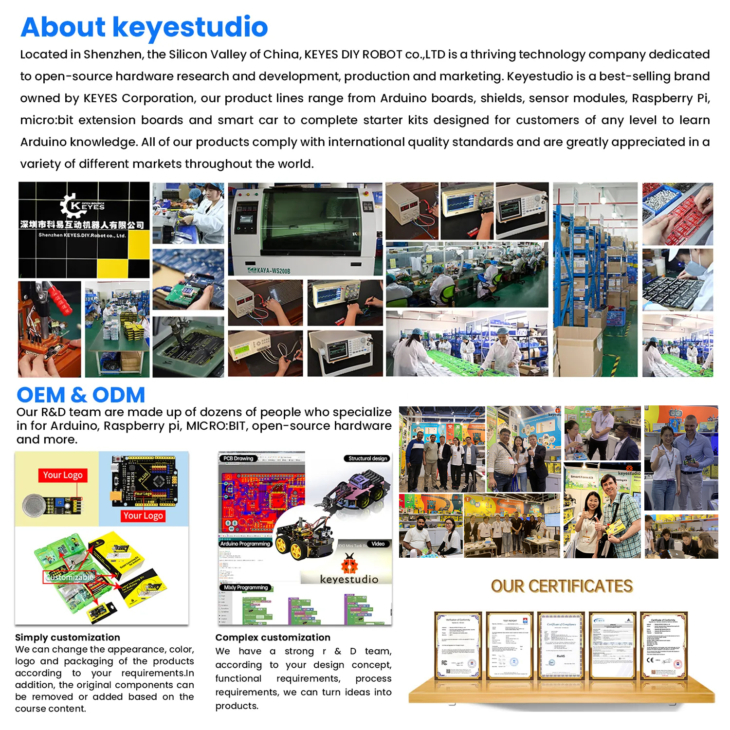 Kidsbits Smart Engineering Kit for Arduino | Knowledge Research