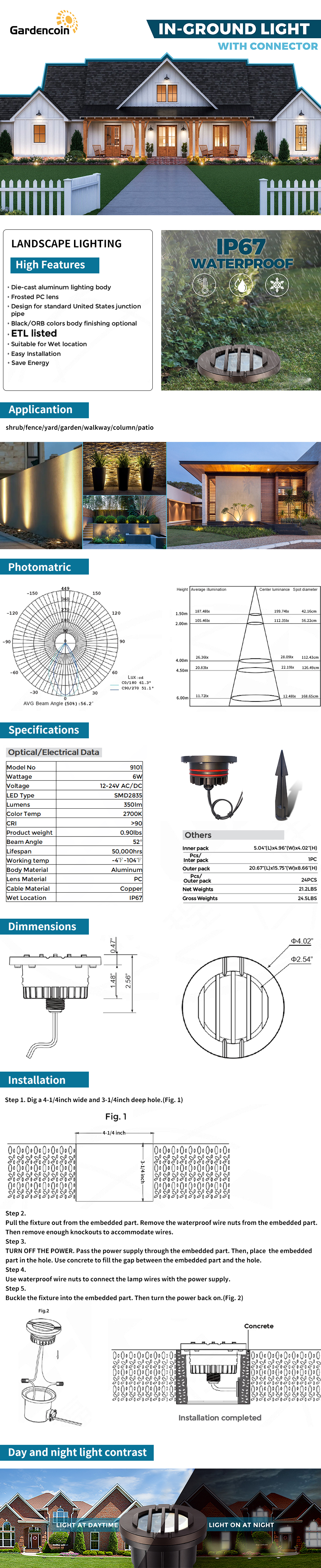 Gardencoin®Quantum 6W Low Voltage Well Lights, Anti-Glare,ETL Listed,  In-Ground Garden Lights