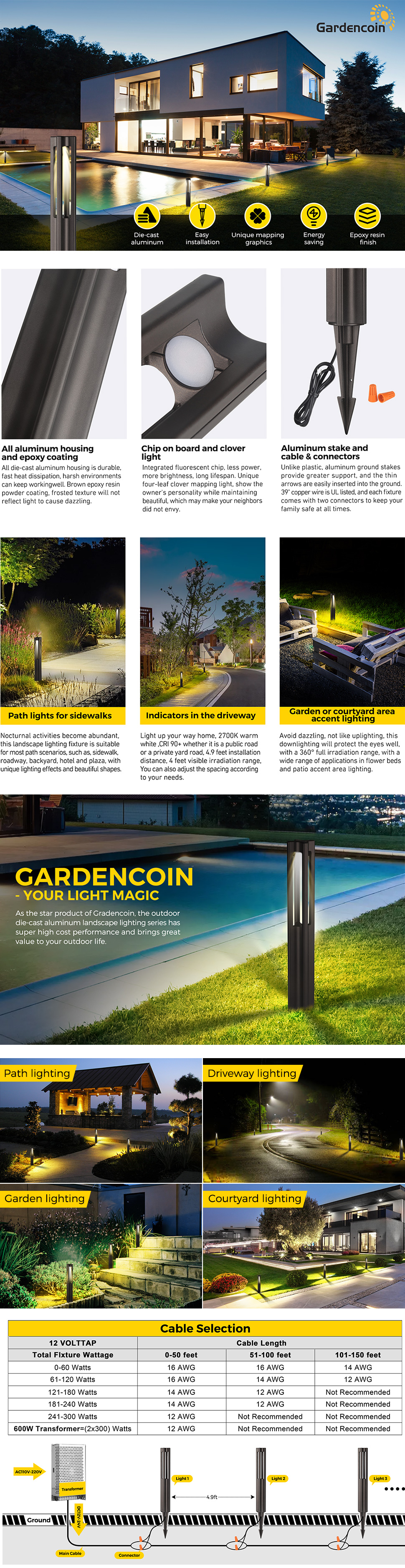 Gardencoin®Radius Low Voltage Pathway Lights,Outdoor Waterproof Garden  Lights, Aluminum Housing Etl Listed,Outdoor