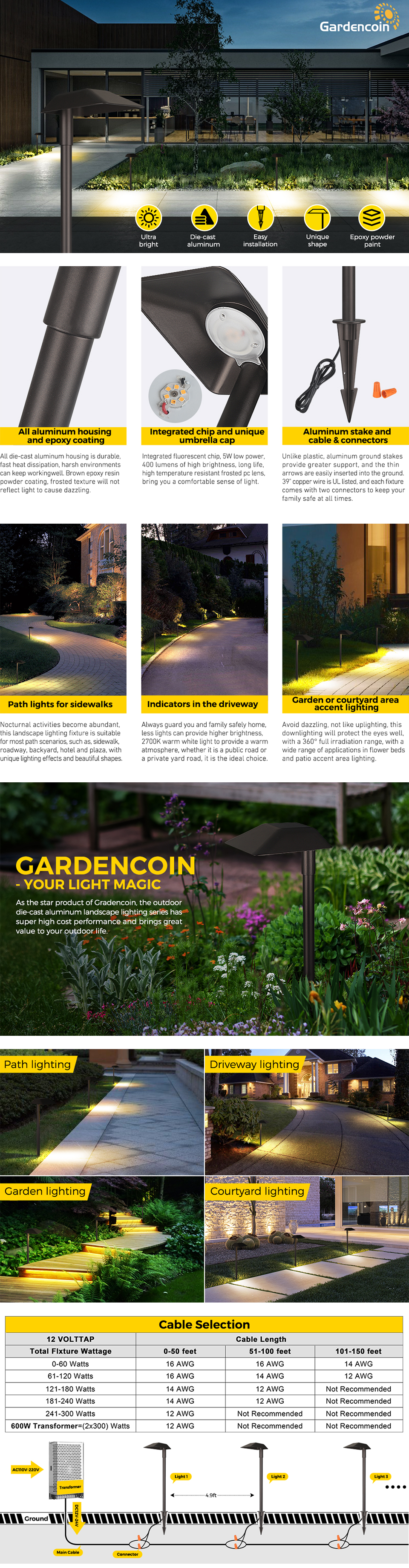 Gardencoin®Guardian Landscape Path Lights, Outdoor Lights For Yard  Waterproof， Low Voltage Walkway Lighting With