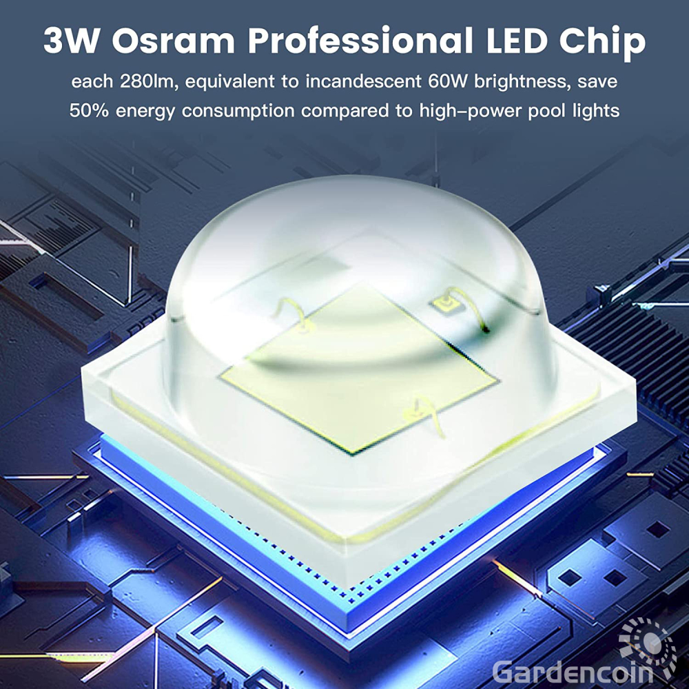 Gardencoin®Jellyfish Micro Led Pool Lights, 12V Low Voltage Underwater Lights, 3 Watts 280 Lumens, Solid Metal Swimming Pool Lights for Inground Pool, Pond, Step, Fountain and Spa