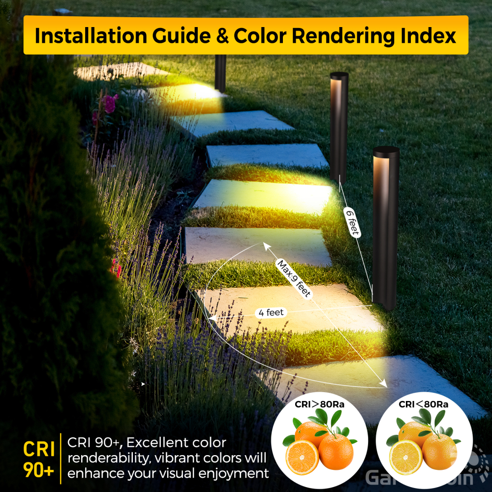 Gardencoin®Pharos 5w Led Landscape Pathway Lights,Lighting Stores Near Me,Die-Casted Aluminum,Low Voltage Waterproof Lighting for Yard Garden Walkway