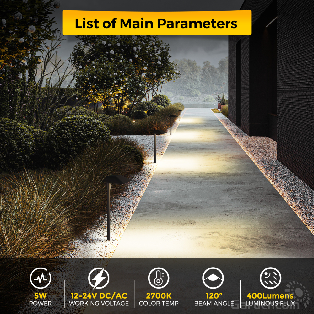 Gardencoin®Guardian Landscape Path Lights, Outdoor Lights For Yard  Waterproof， Low Voltage Walkway Lighting With Replaceable Led Bulb,Lighting Stores Near Me