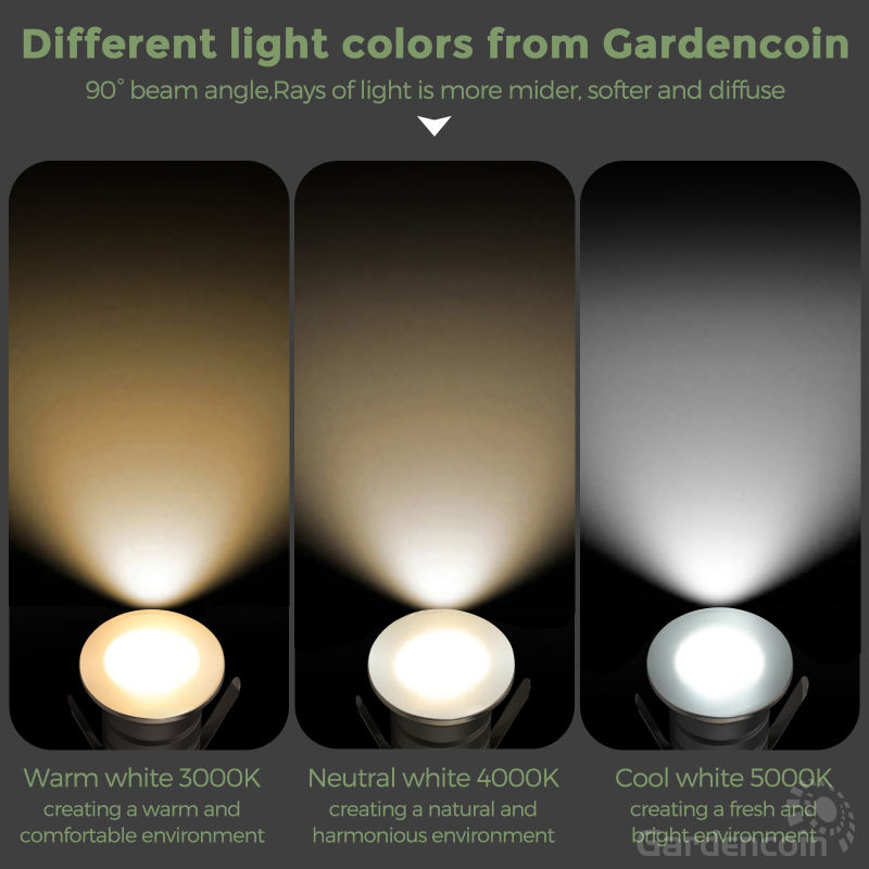 Gardencoin®Carina Recessed  Deck Lights, 12V Solid Metal  Outdoor LED Landscape Lighting,Pool Lights for Above Ground Pools. Garden/ Yard Decoration for Stair,Step,Pathway