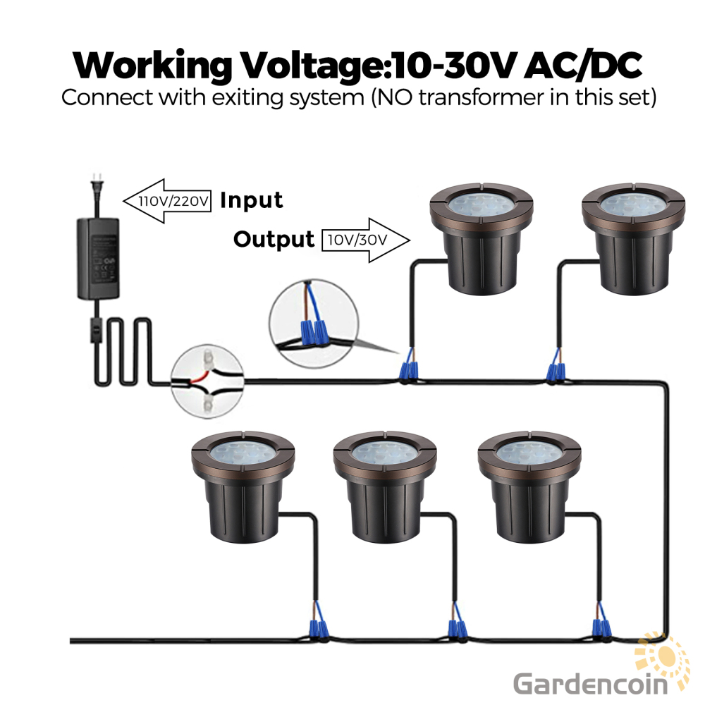 Gardencoin®Proton 6W LED Well Lights, 12V Die-cast Aluminum Outdoor In-ground Landscape Lighting for Garden,Yard,Plaza,Shrub