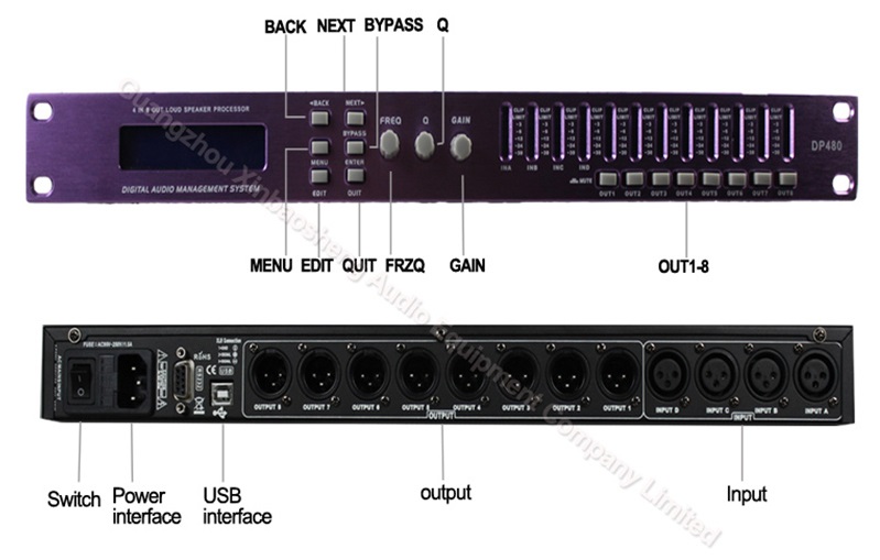 The function of the audio processor in rendering perfect sound