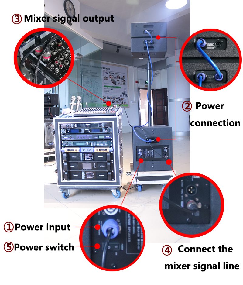 Connecting active speakers to 2024 amplifier