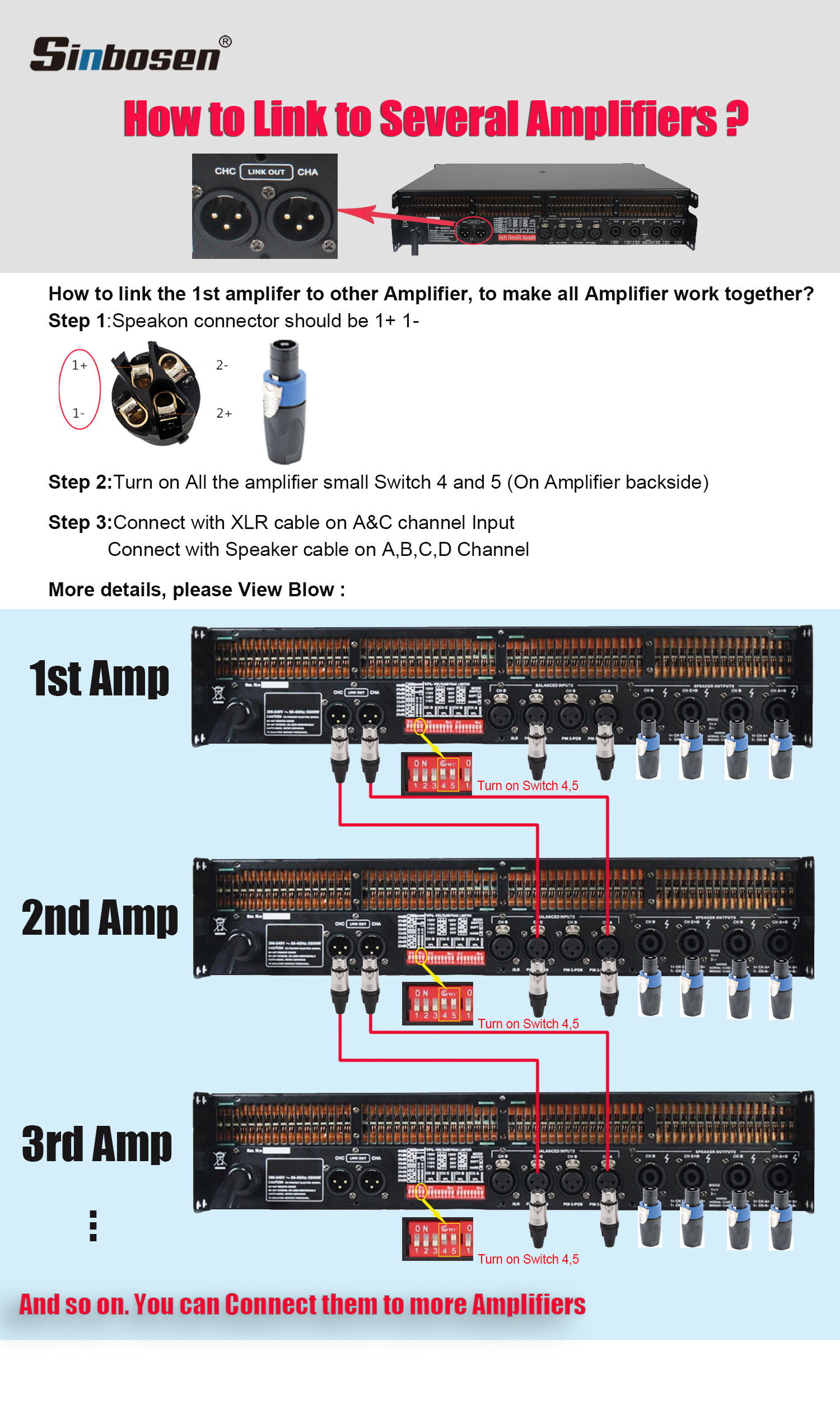 One picture learns to use multiple amplifiers at the same time