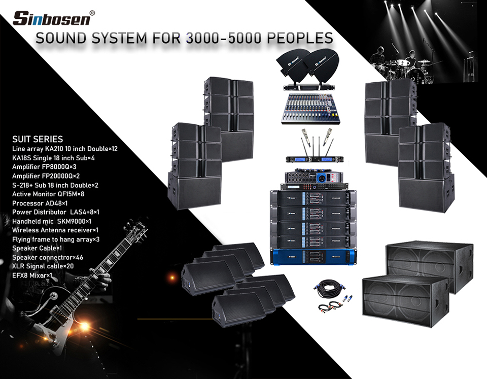 A ordem da conexão do equipamento do sistema de áudio?