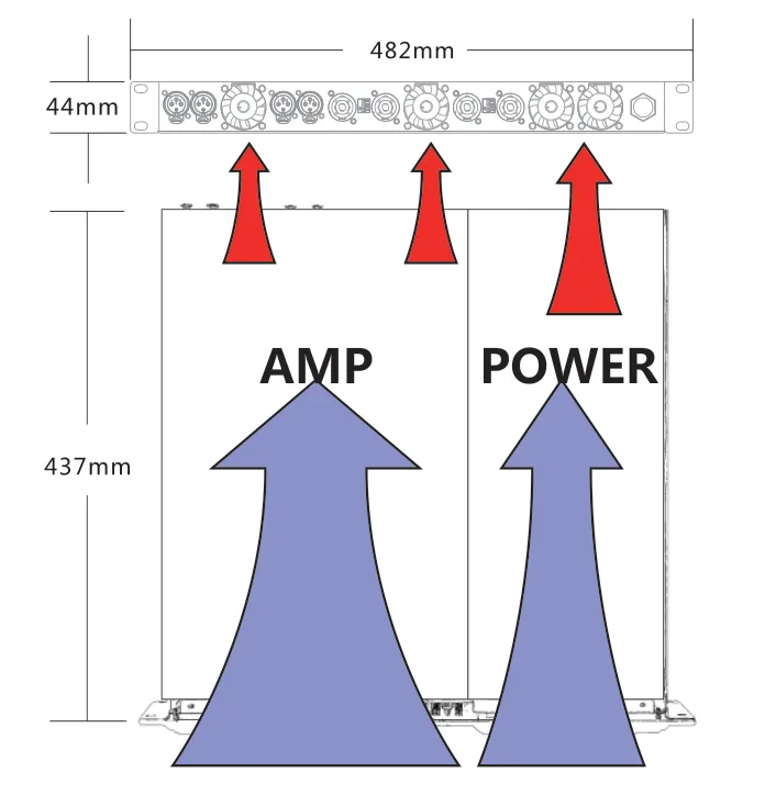 D4-3000 Amplificador de clase D de alta potencia estable de 4
