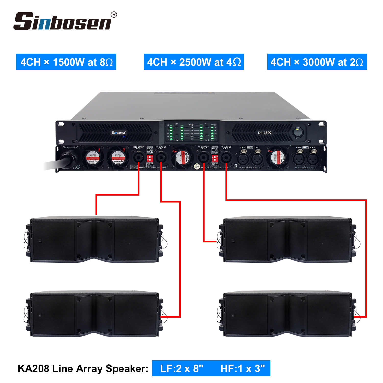 Sinbosen amplifier and speaker matching
