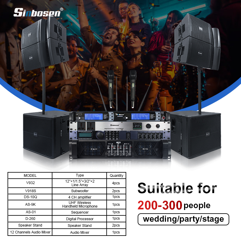 How to find the right sound system solution?