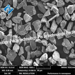Al₂0₃-Ti0₂ Alumina titanium oxider 87/13 ceramic powde